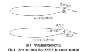 Chinese Scientists